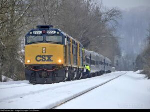 CSX Cyber-Kinetic